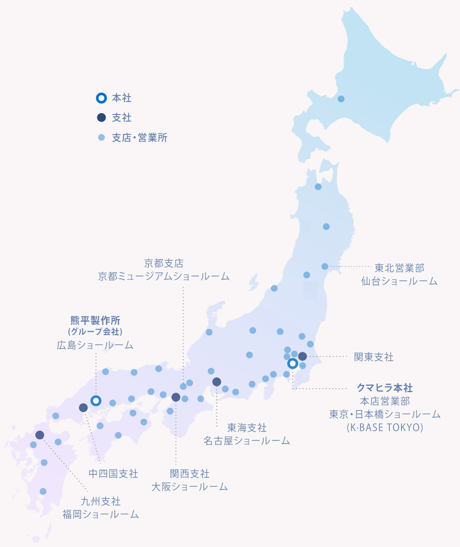 クマヒラグループ