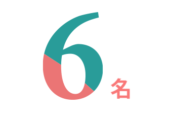育児休業取得者数